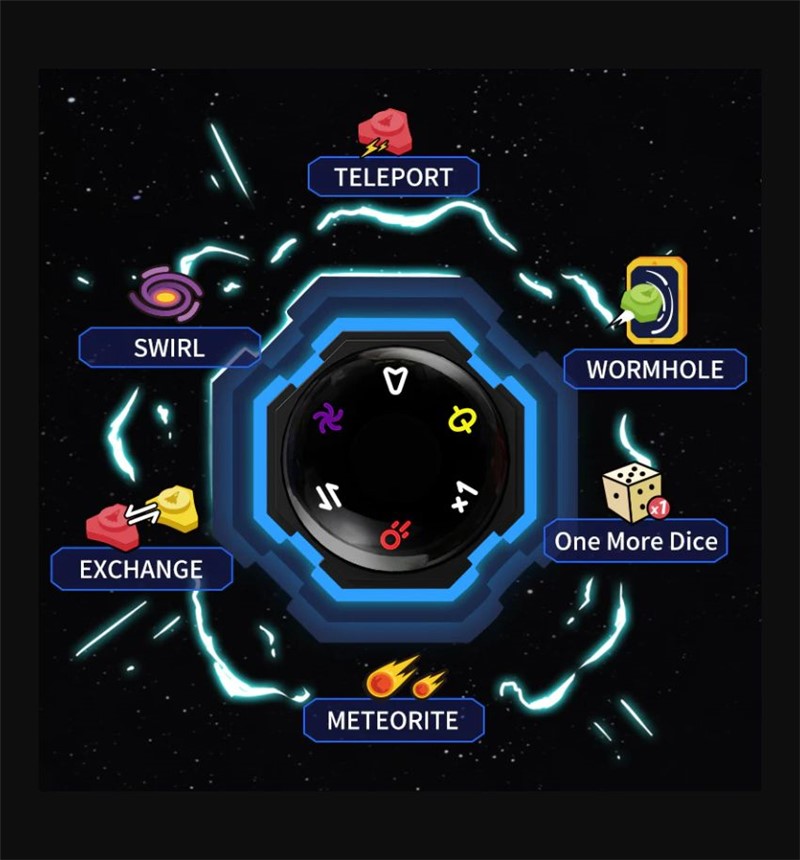 Giiker Super Ludo - Imagen 4